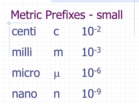 centi milli micro nano